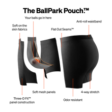 Load image into Gallery viewer, Vibe Boxer Brief
